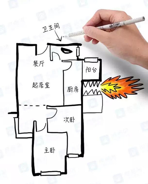 10種坑爹戶(hù)型，能躲多遠走多遠！